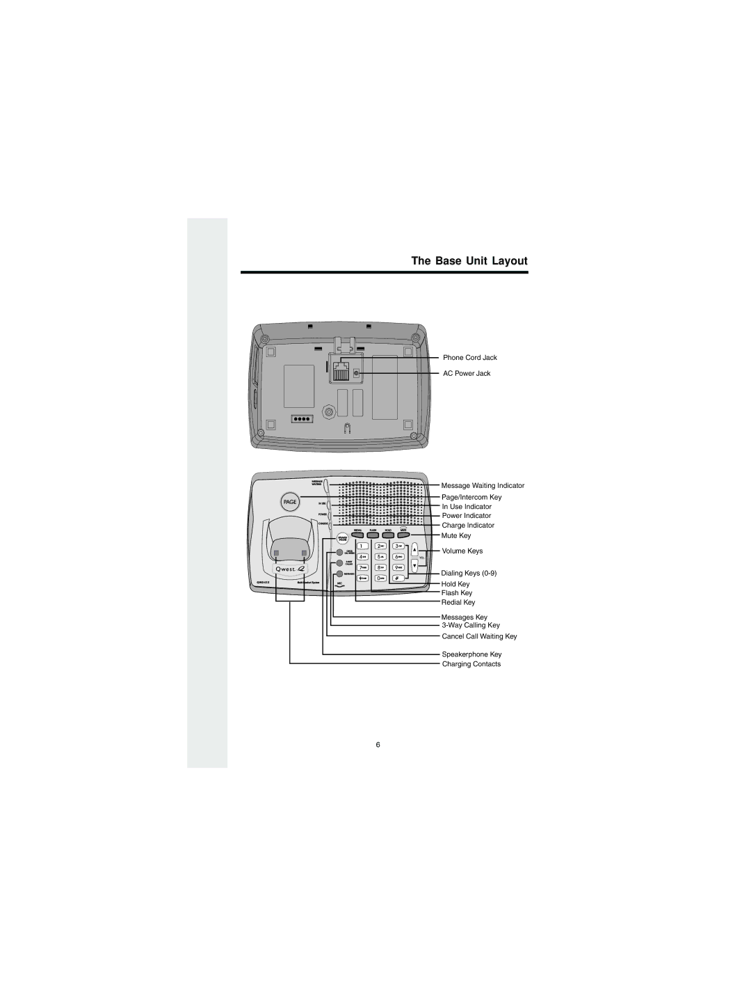 VTech QW2432 important safety instructions Base Unit Layout 