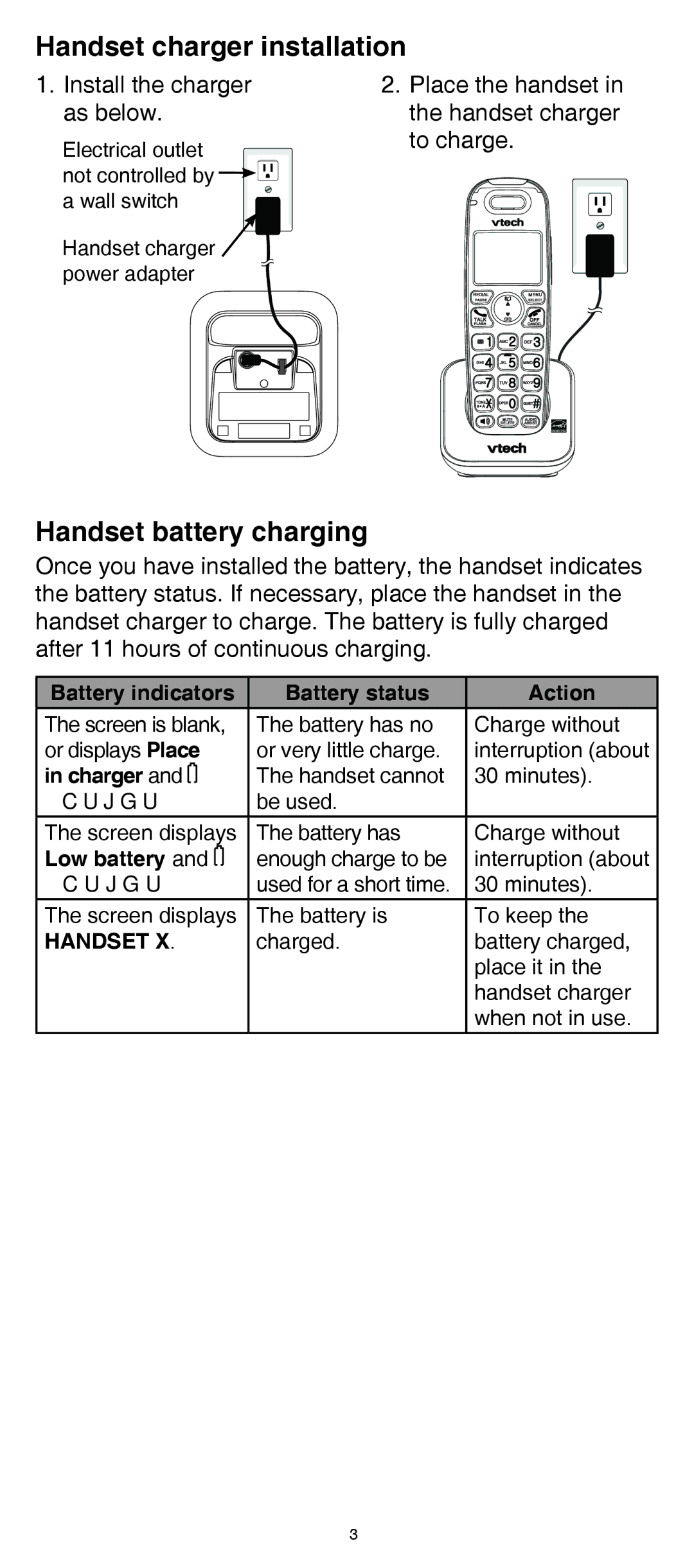 VTech SN6107 Handset charger installation, Handset battery charging, Battery indicators Battery status Action, Low battery 