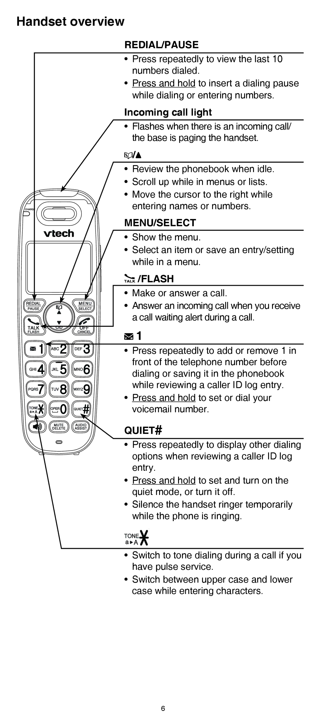 VTech SN6107 user manual Handset overview, Incoming call light, Flash 