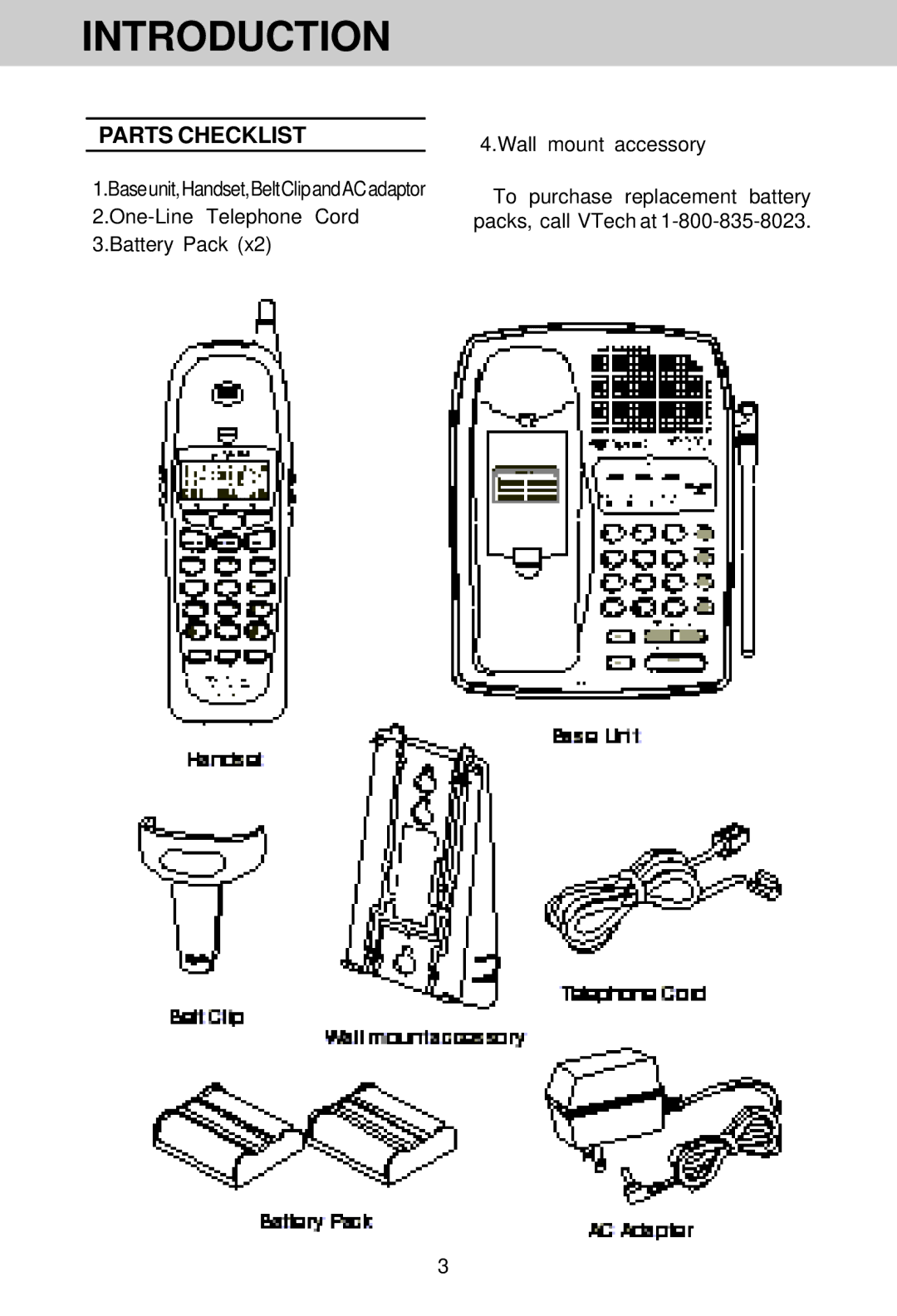 VTech SP1733 owner manual Parts Checklist 