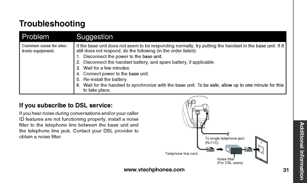 VTech T2326 Disconnect the power to the base unit, Wait for a few minutes, Connect power to the base unit, To take place 