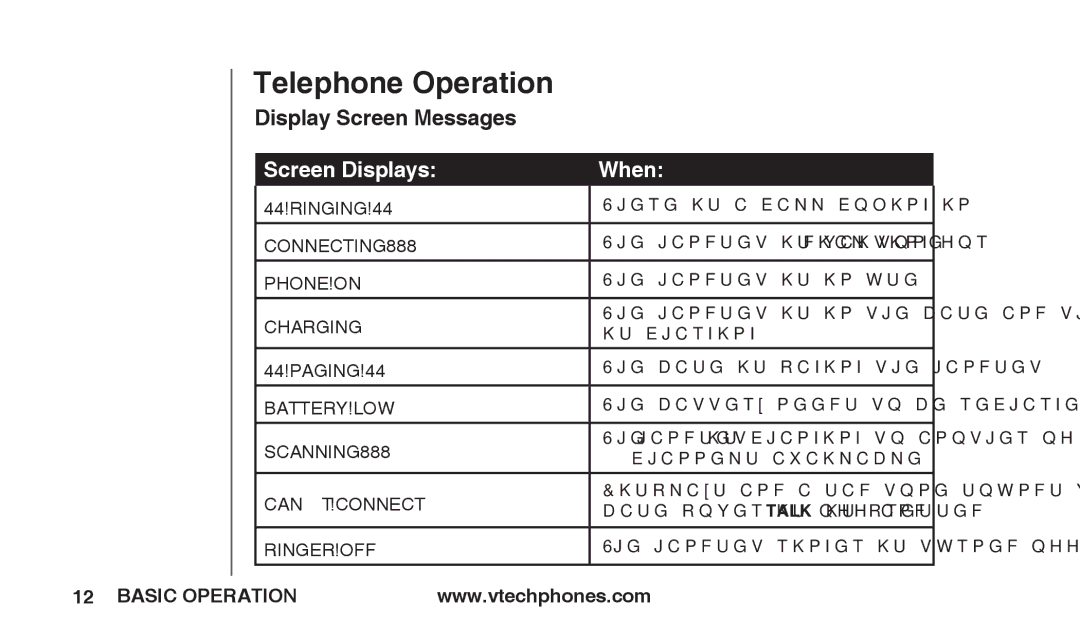 VTech T2326 warranty Display Screen Messages, Screen Displays When 