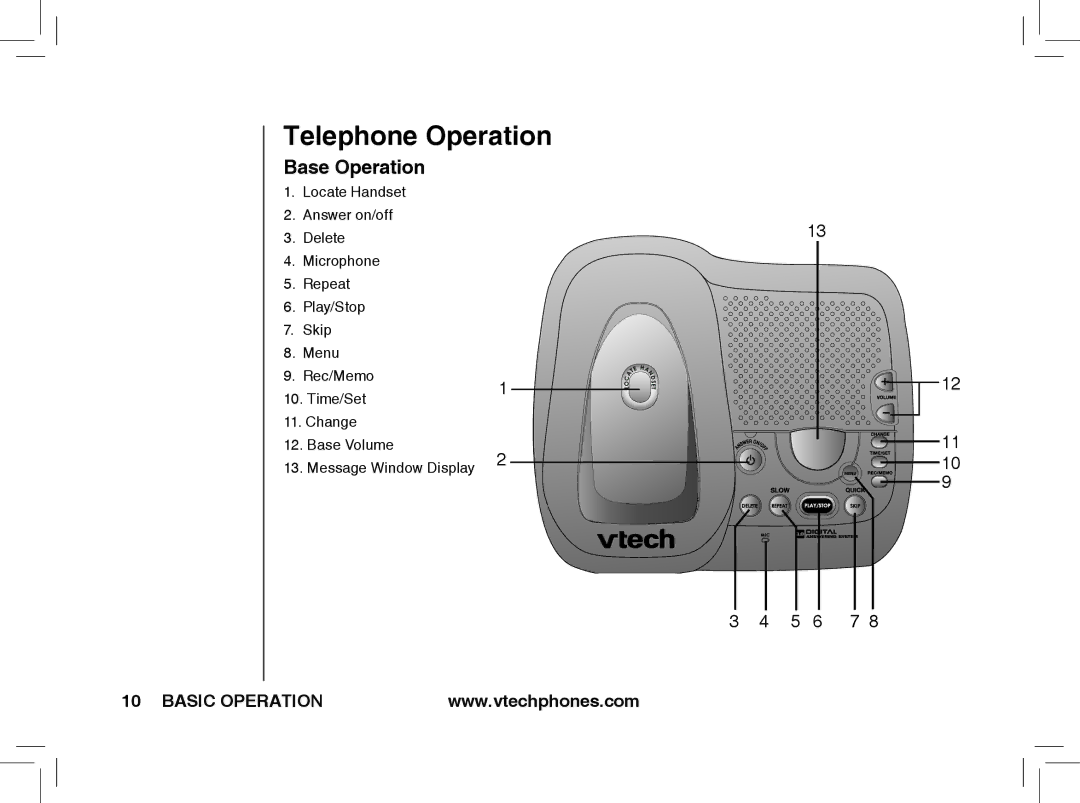 VTech t2351, t2353, t2350 warranty Base Operation 