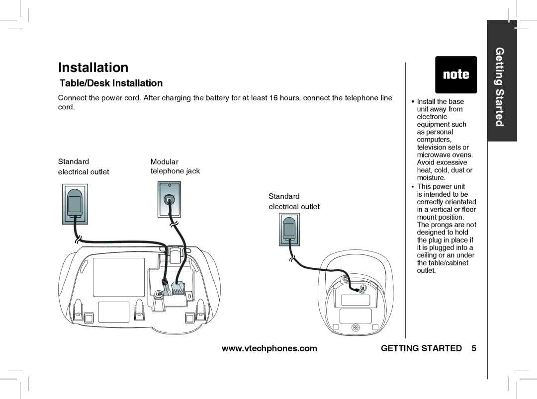 VTech t2350, t2353, t2351 warranty Table/Desk Installation, Standard electrical outlet 