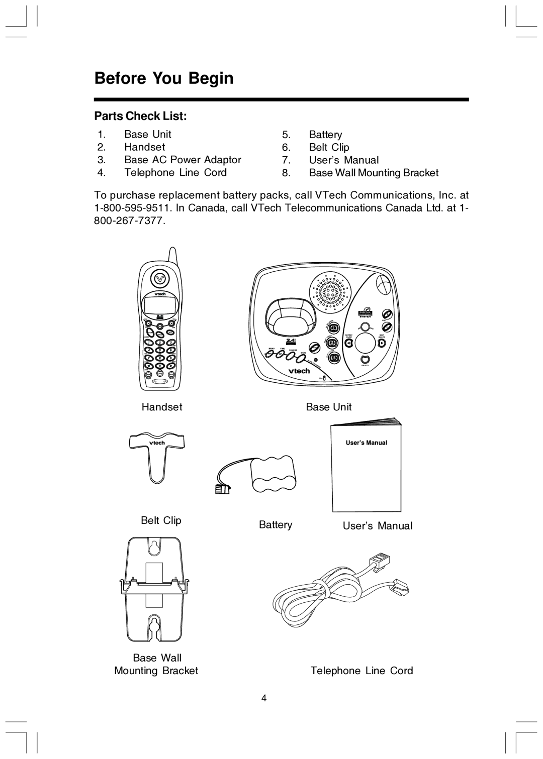 VTech T2447 user manual Parts Check List 