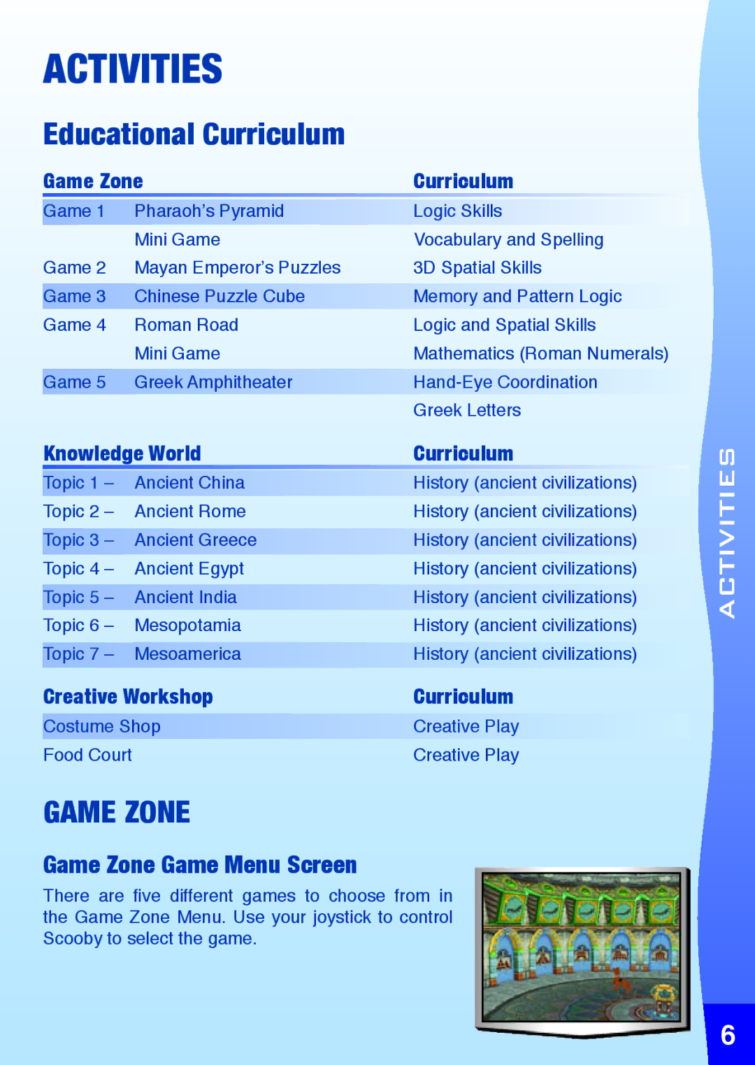 VTech educational video game system, V.FLASHTM Educational Curriculum, Game Zone Game Menu Screen, Game Zone Curriculum 