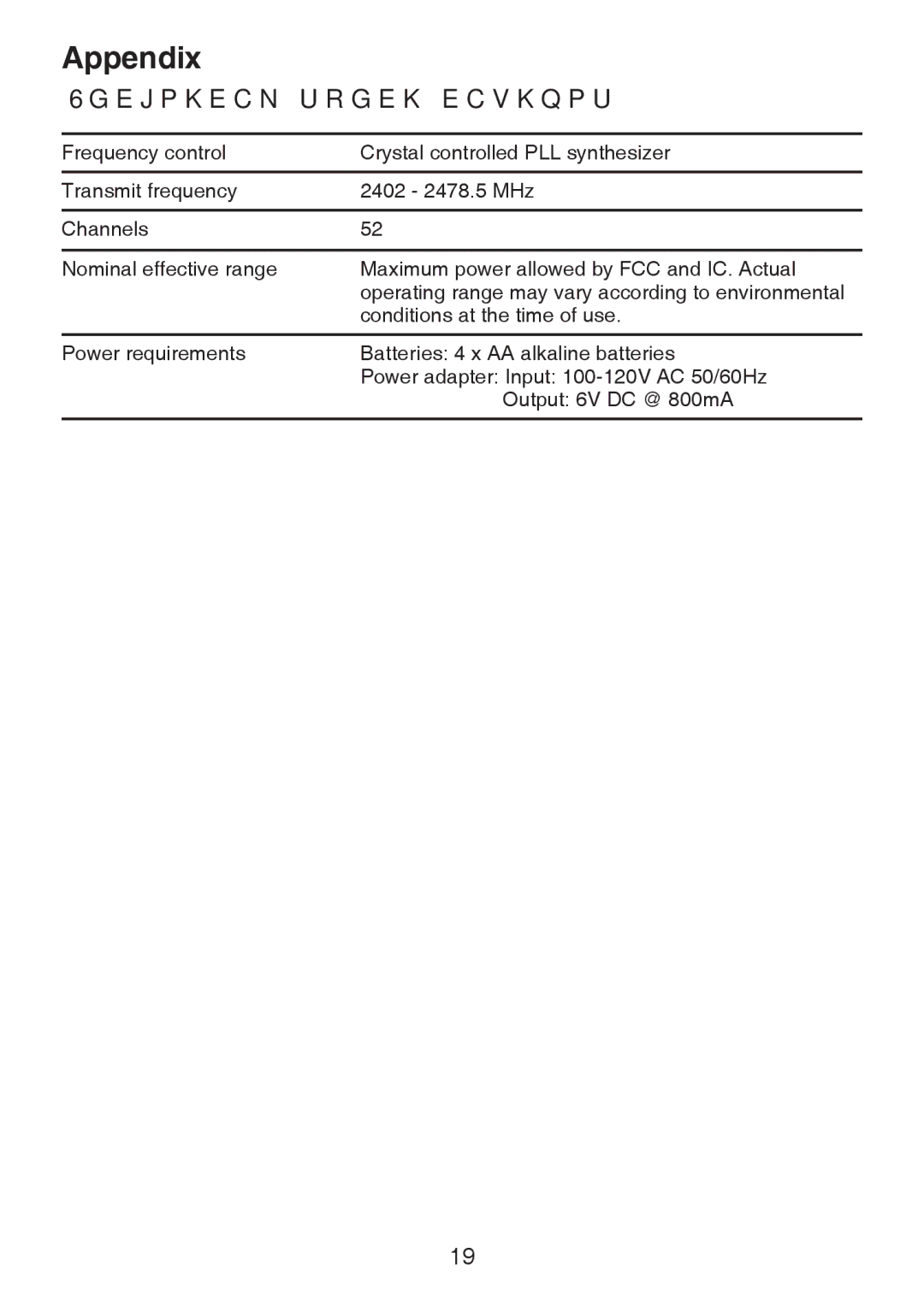 VTech VM301 user manual Technical specifications 