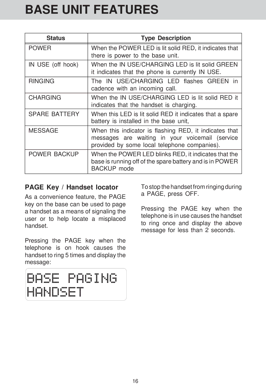 VTech VT 1421 manual Base Unit Features, Key / Handset locator 