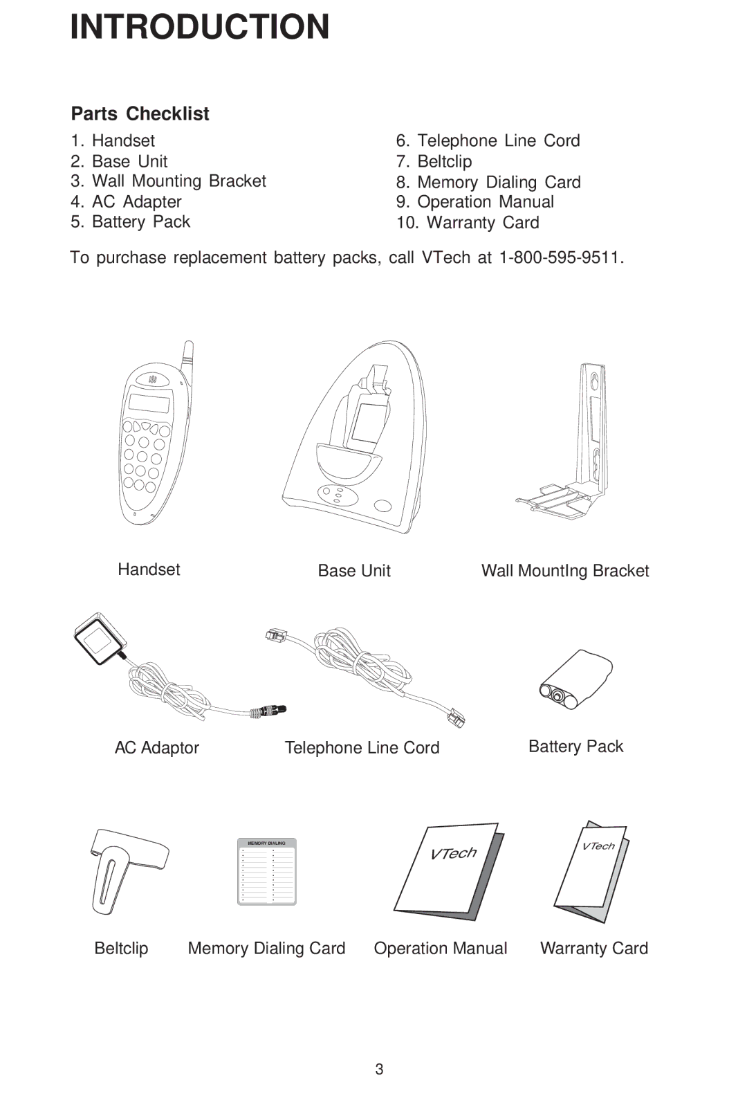 VTech VT 1421 manual Parts Checklist 