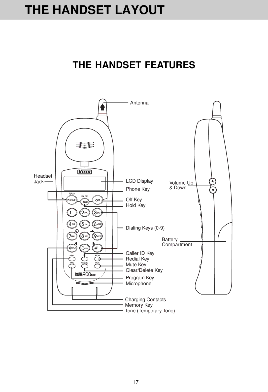 VTech VT 1962 manual Handset Layout, Handset Features 