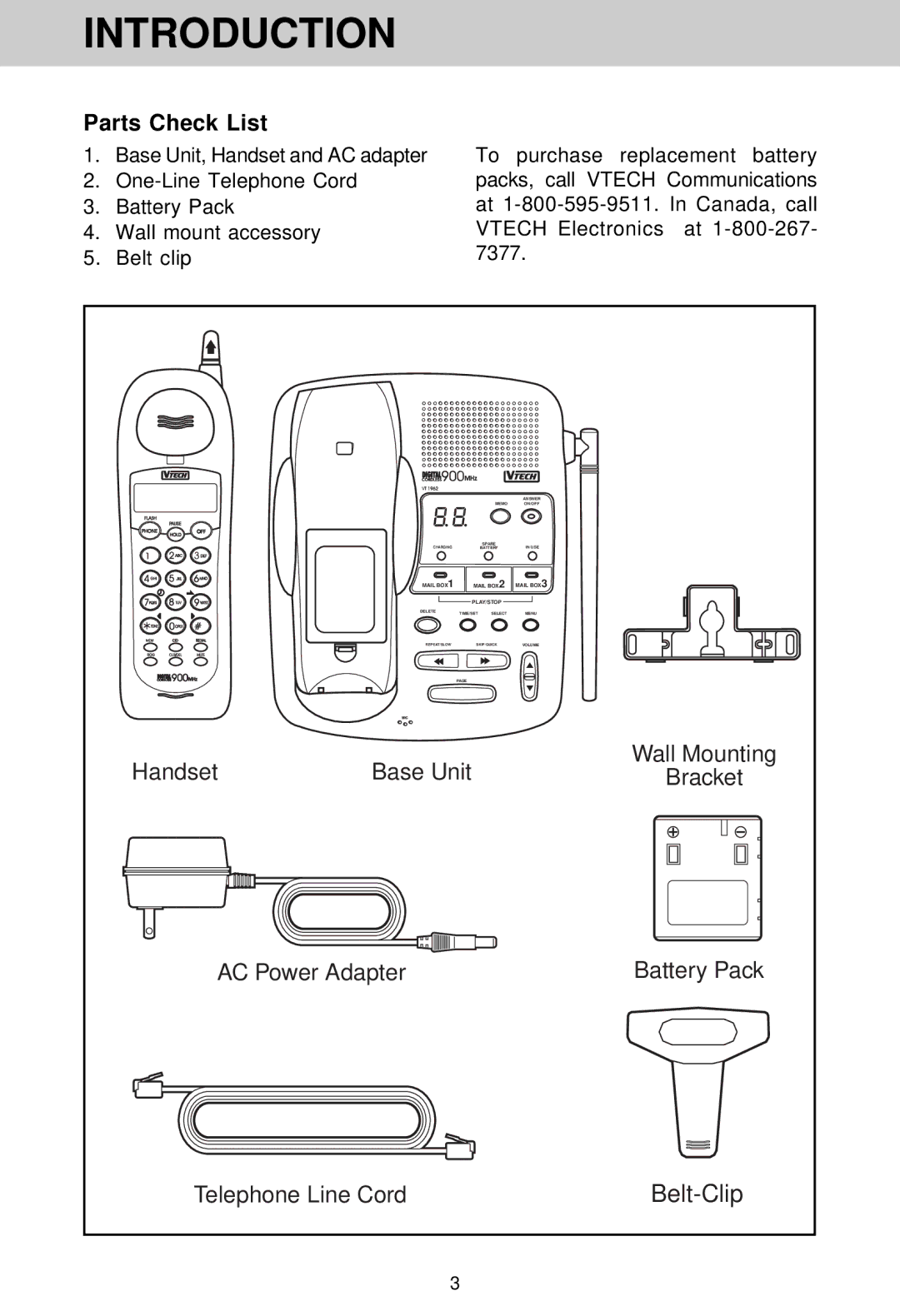 VTech VT 1962 manual Parts Check List 