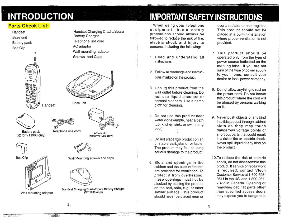 VTech VT 1980, VT-1981 manual Parts Check List 