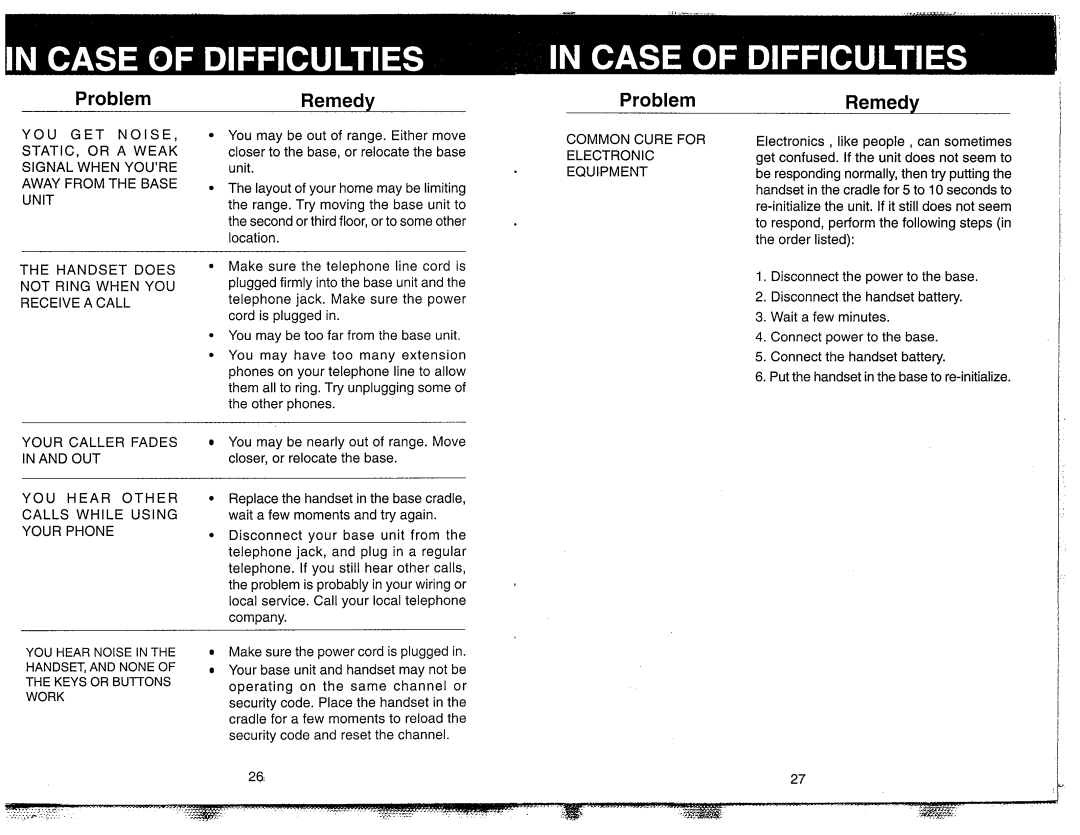 VTech VT 1981 manual Problem Remedy 