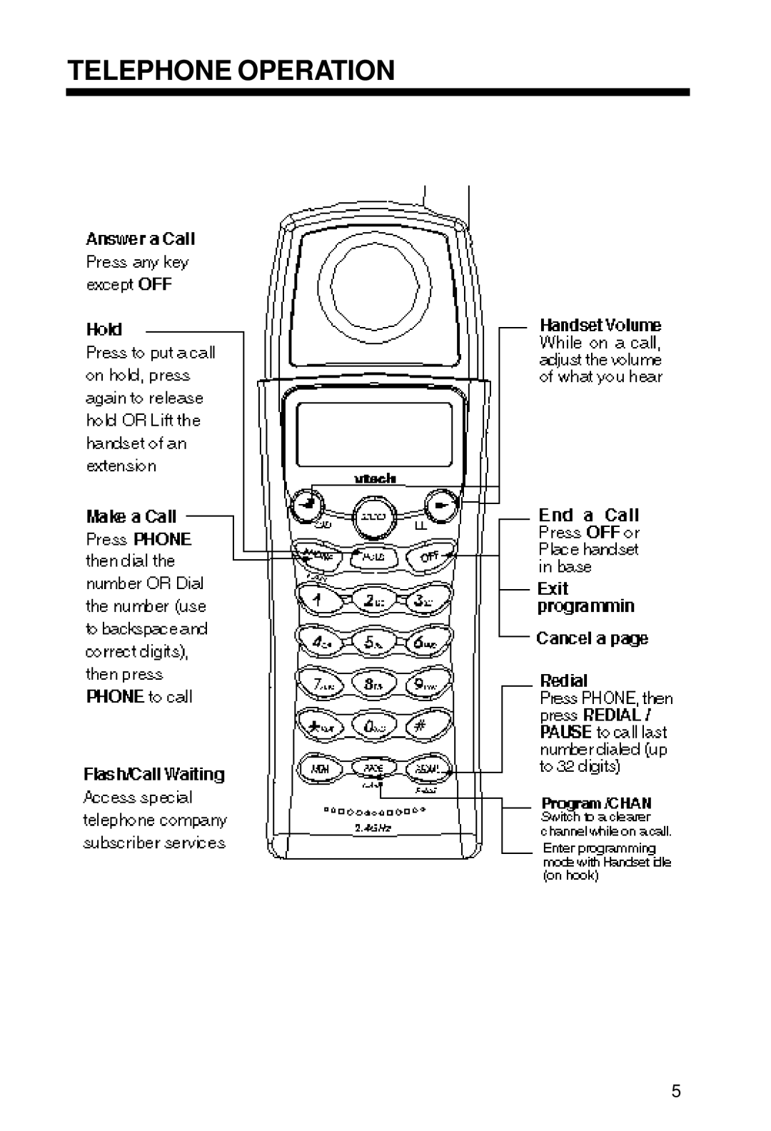 VTech VT 2428 manual Telephone Operation 