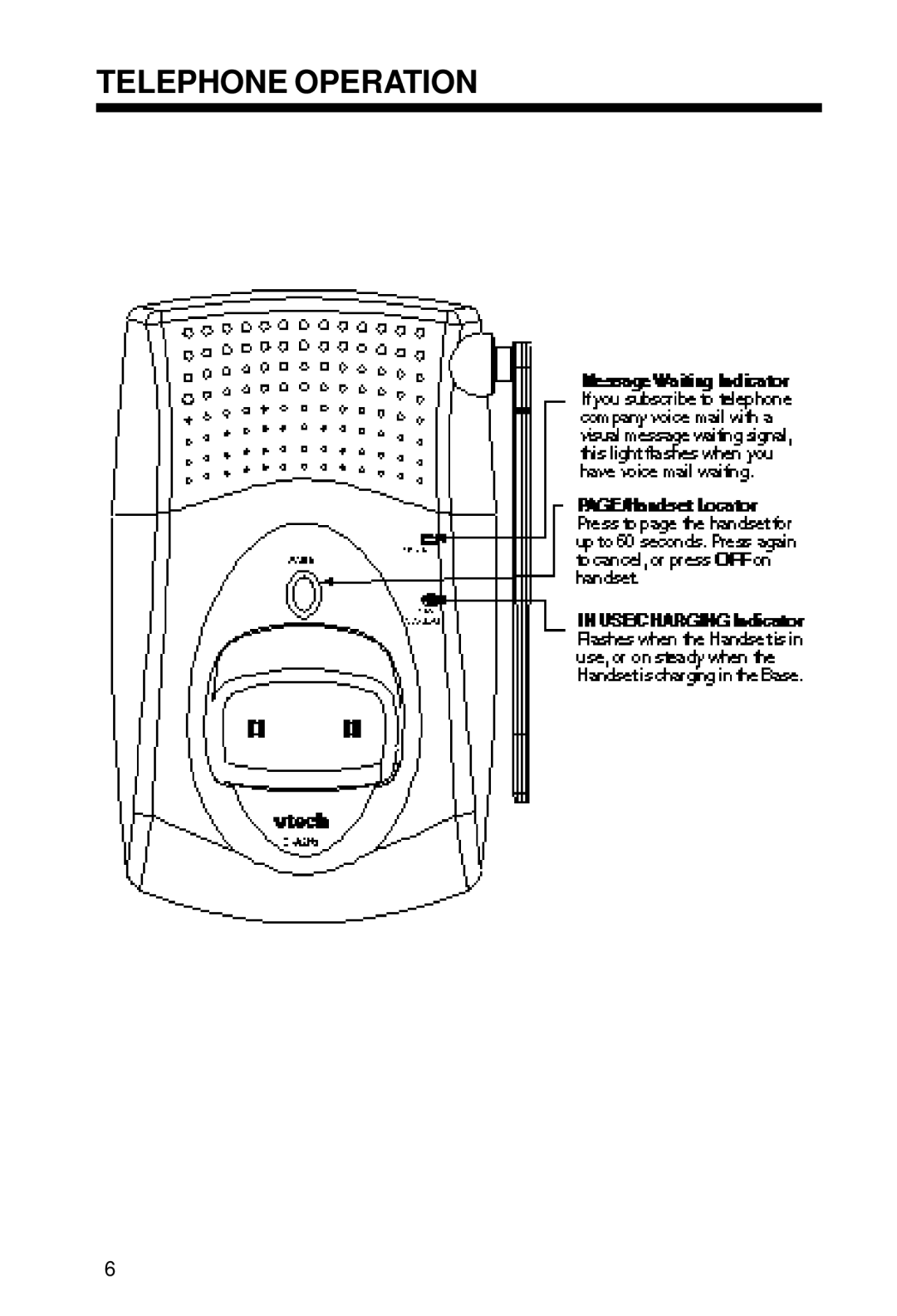 VTech VT 2428 manual Telephone Operation 