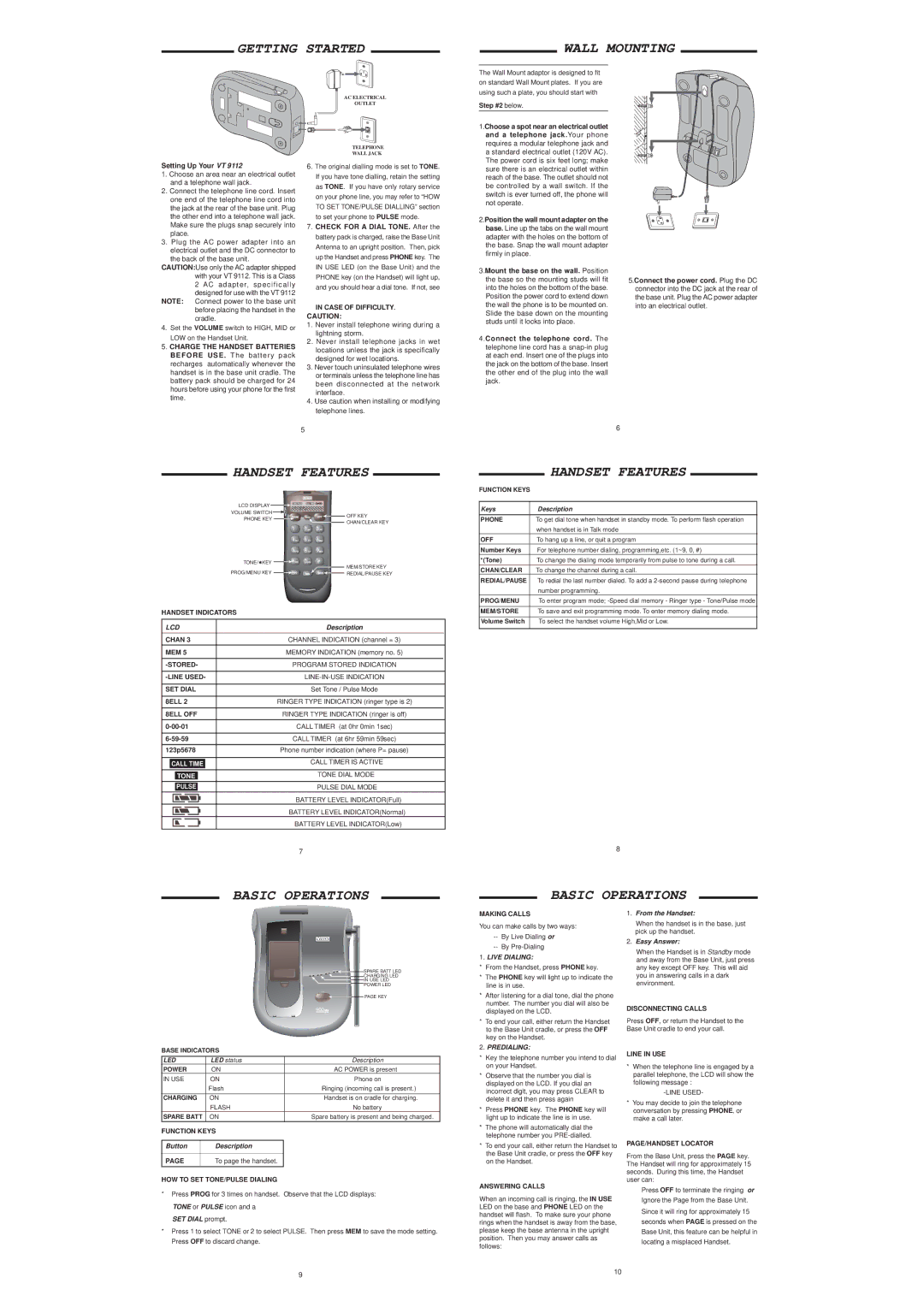 VTech VT-9112 instruction manual Getting Started Wall Mounting, Handset Features, Basic Operations 