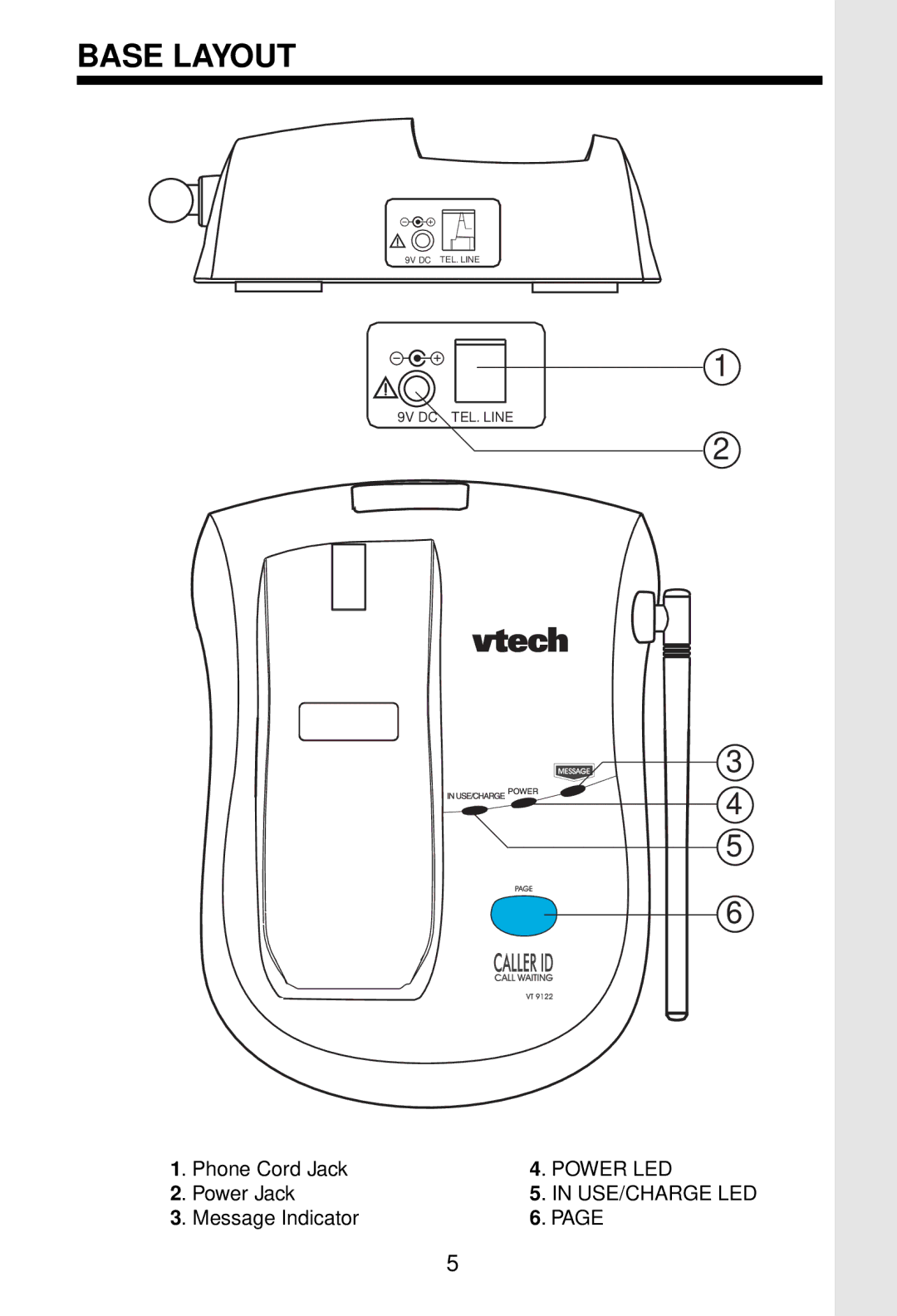 VTech VT 9122 important safety instructions Base Layout 