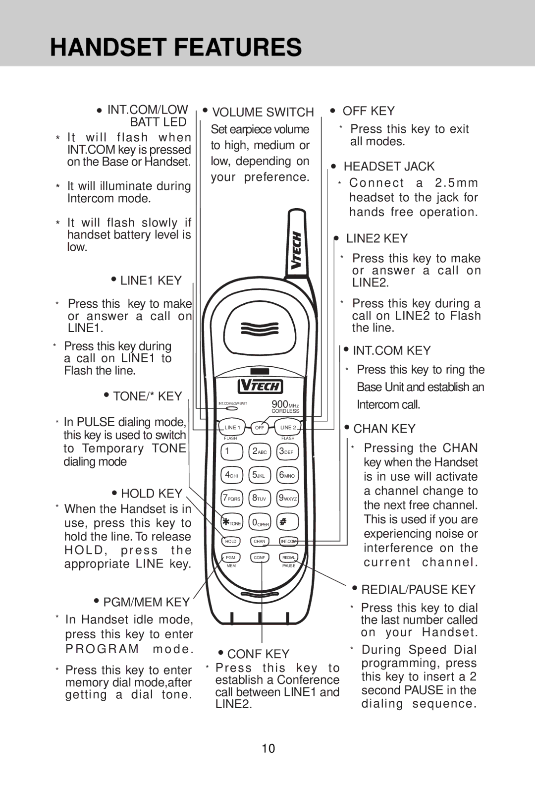 VTech VT 9241 manual Handset Features 