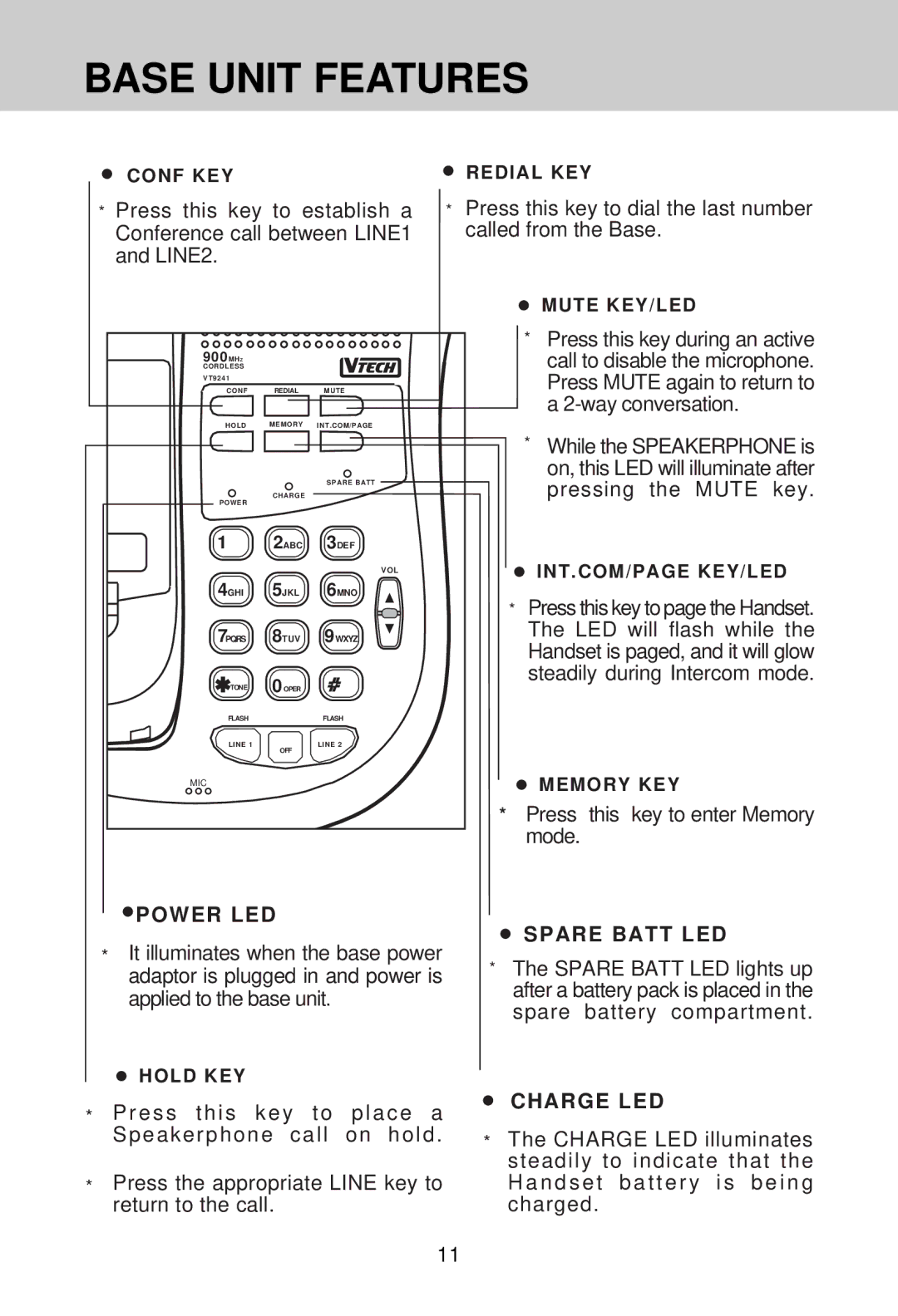 VTech VT 9241 manual Base Unit Features, Power LED, Spare Batt LED, Charge LED 