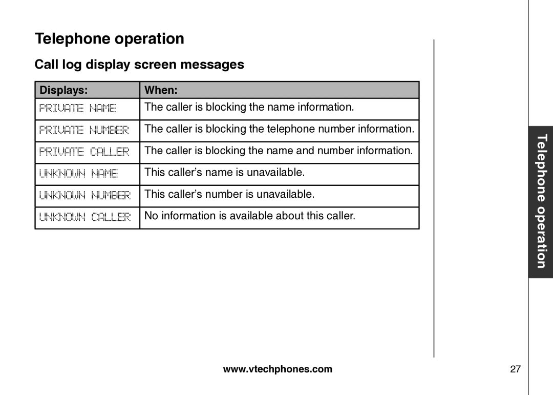 VTech VT-DS6121 user manual Call log display screen messages, Displays When 