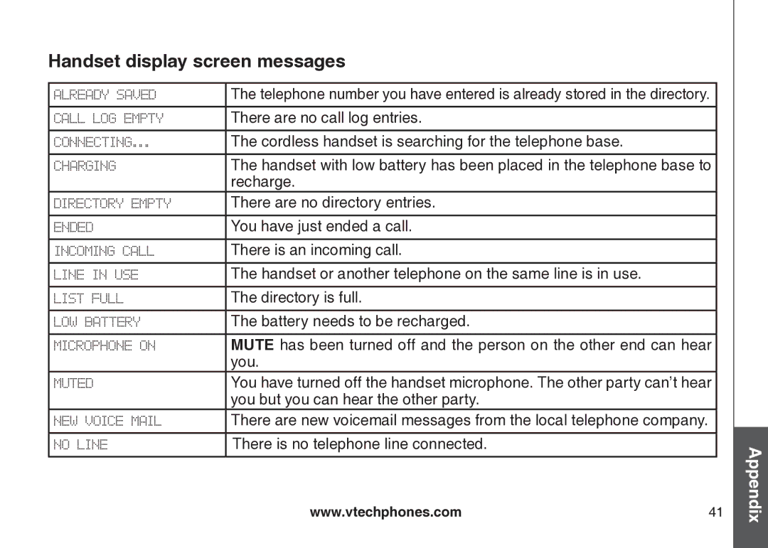 VTech VT-DS6121 user manual Handset display screen messages 