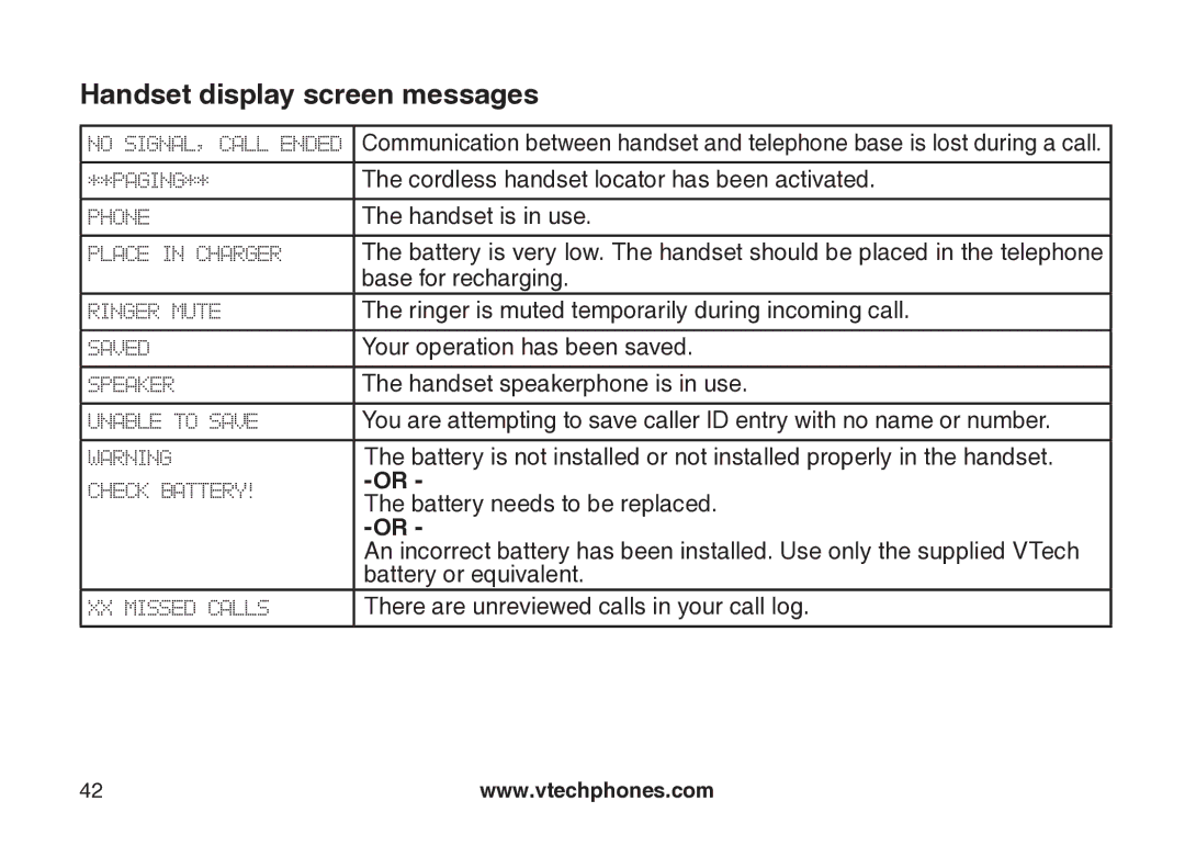 VTech VT-DS6121 user manual Cordless handset locator has been activated 