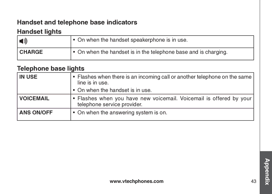 VTech VT-DS6121 user manual Handset and telephone base indicators Handset lights, Telephone base lights 