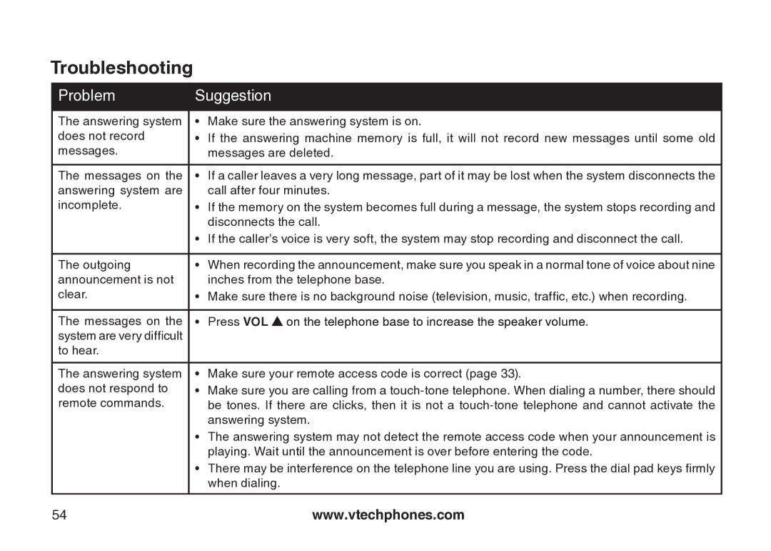 VTech VT-DS6121 user manual System are very difficult 