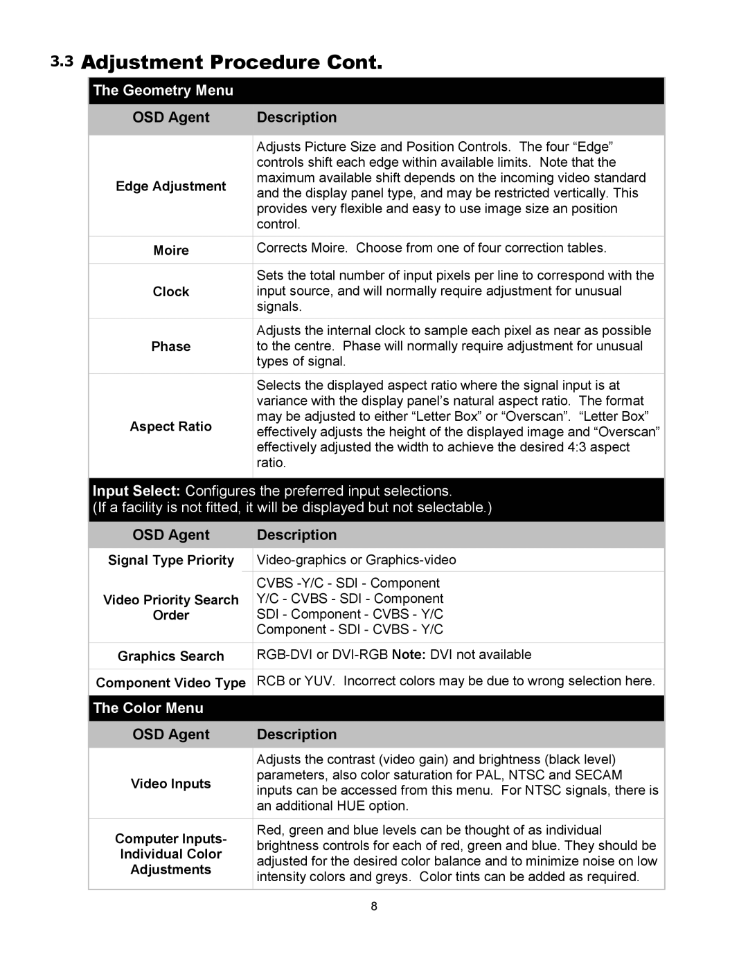 VTech VT181CHE-IR, VT181CH-IR manual Adjustment Procedure, Geometry Menu, Color Menu 