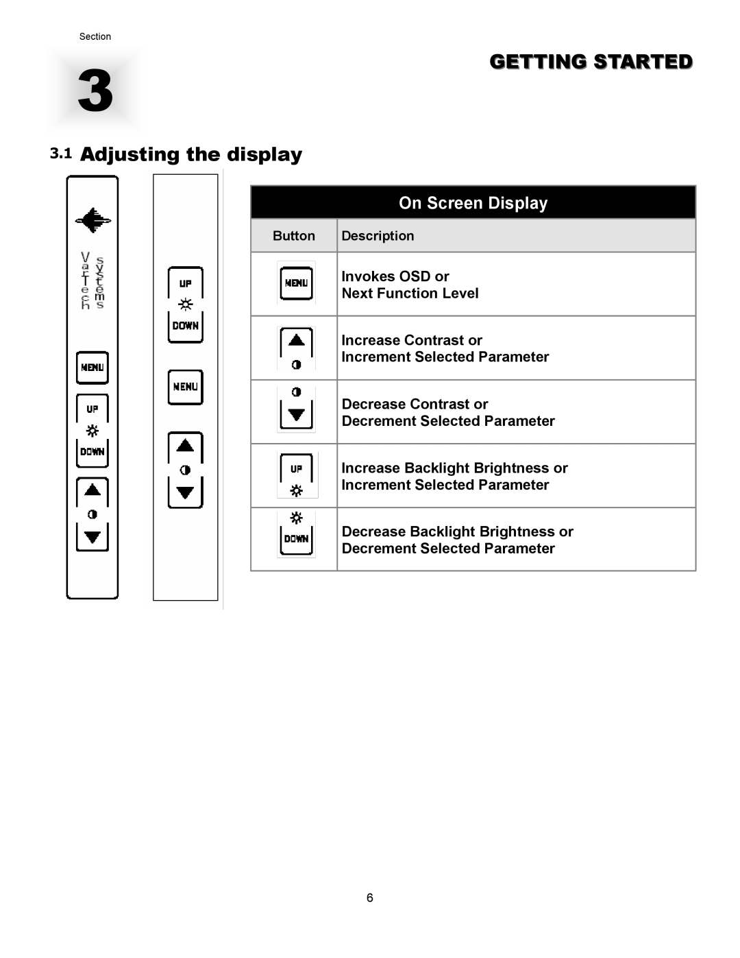 VTech VT181CH-IR, VT181CHE-IR manual Getting Started, Adjusting the display, Button Description 