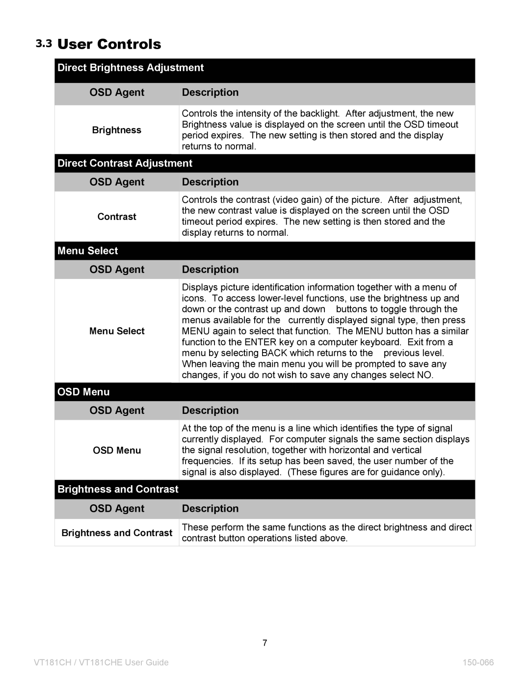 VTech VT181CHE-IR, VT181CH-IR manual User Controls 