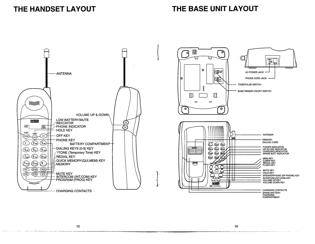 VTech VT1940 manual Handset Layout, Base Unit Layout 