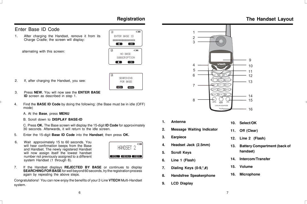 VTech VT20-2420 user manual Registration, Handset Layout 