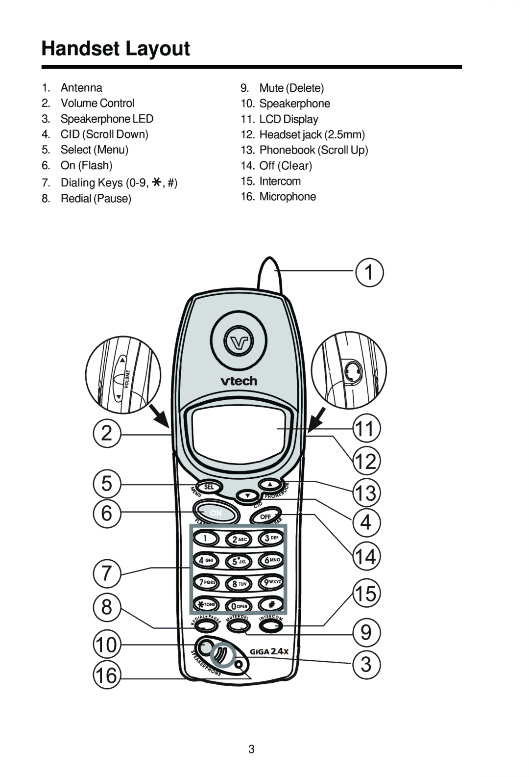 VTech VT2625 user manual Handset Layout 