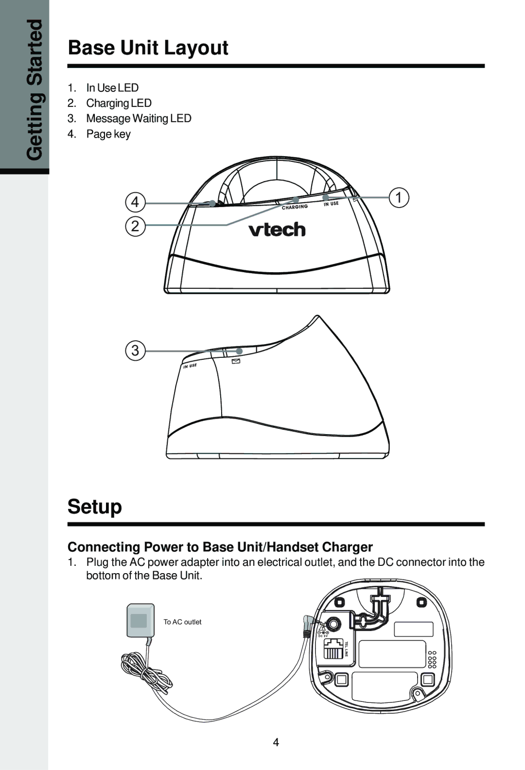 VTech VT2625 user manual Getting Started Base Unit Layout, Setup, Connecting Power to Base Unit/Handset Charger 