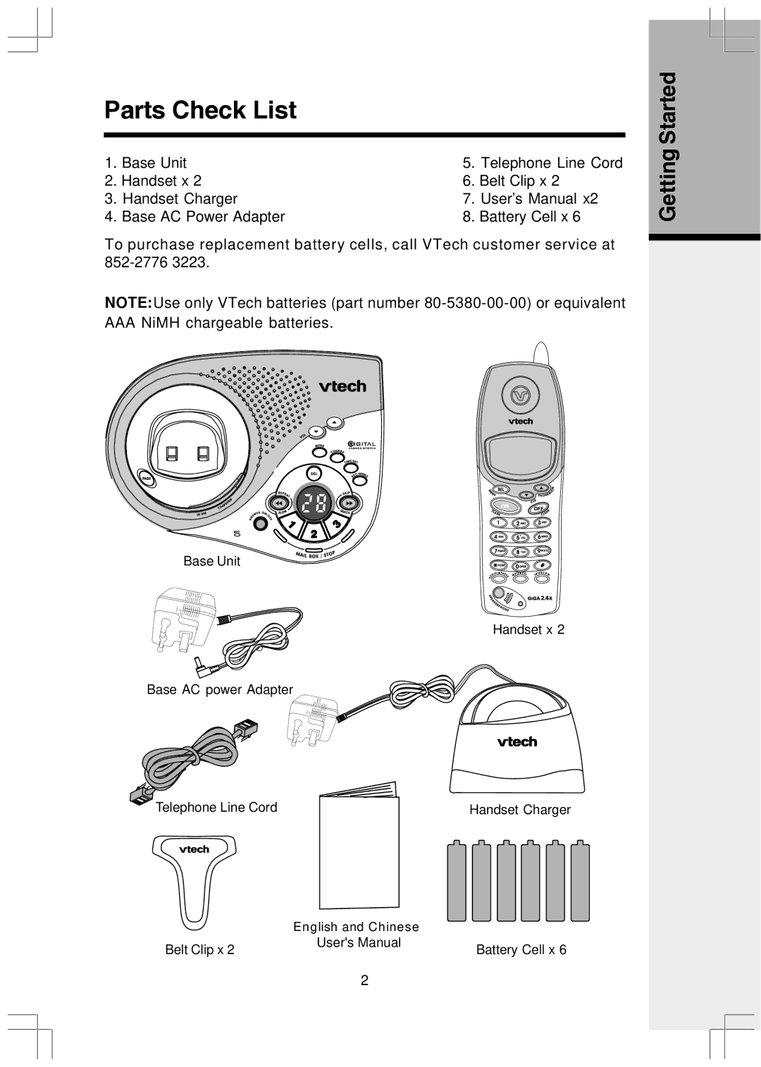 VTech VT2650 user manual Parts Check List 