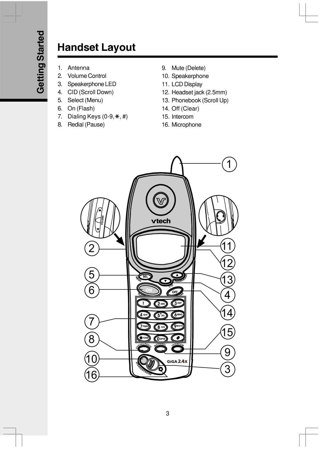 VTech VT2650 user manual Handset Layout 