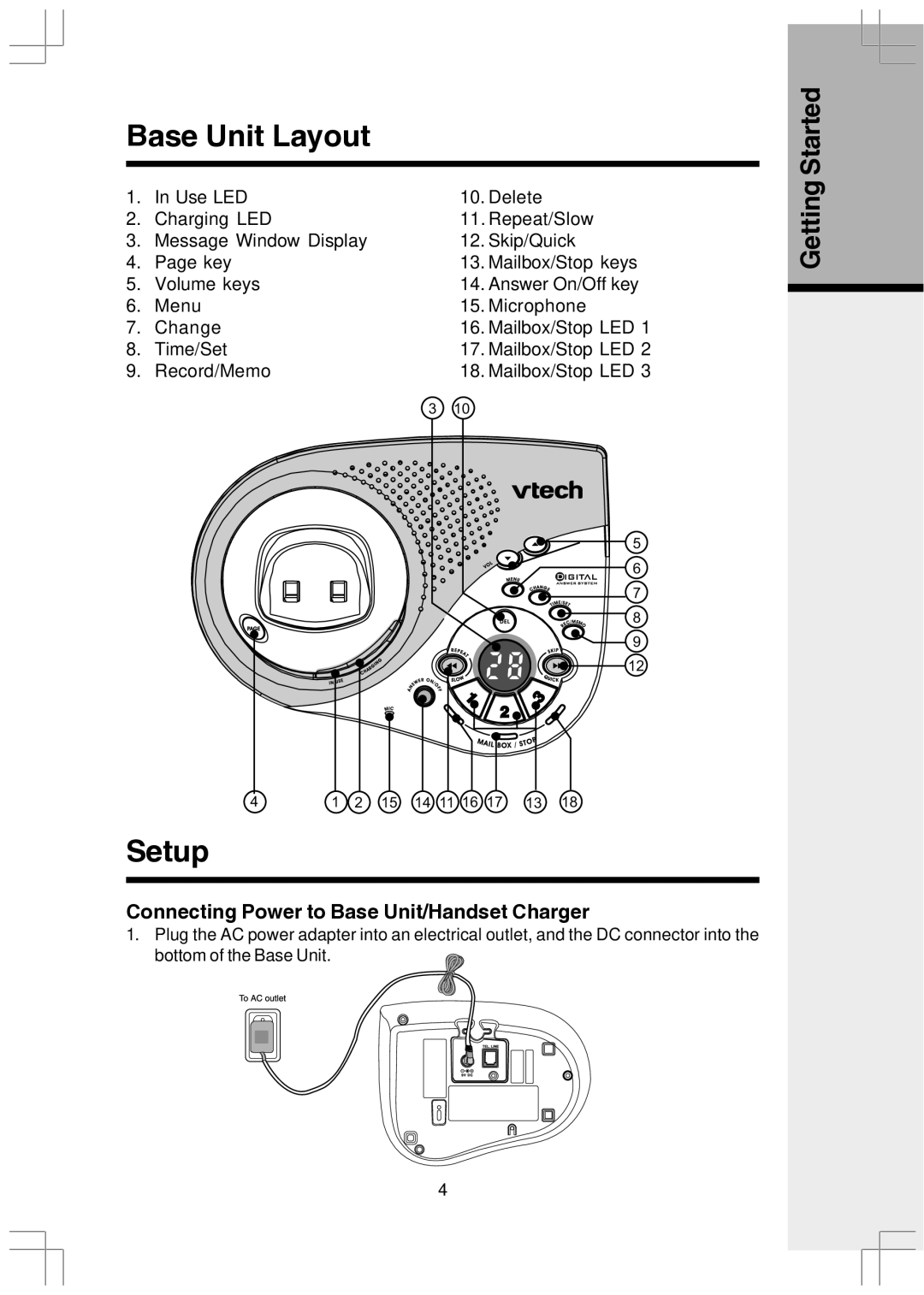 VTech VT2650 user manual Base Unit Layout, Setup, Connecting Power to Base Unit/Handset Charger 