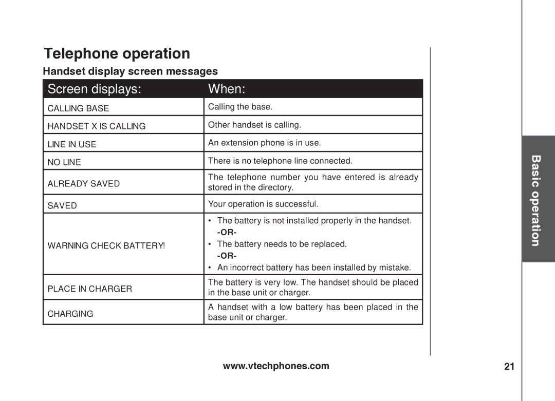 VTech VT5875 user manual Calling Base 