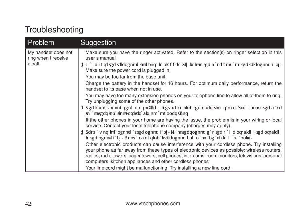 VTech VT5875 user manual Troubleshooting 