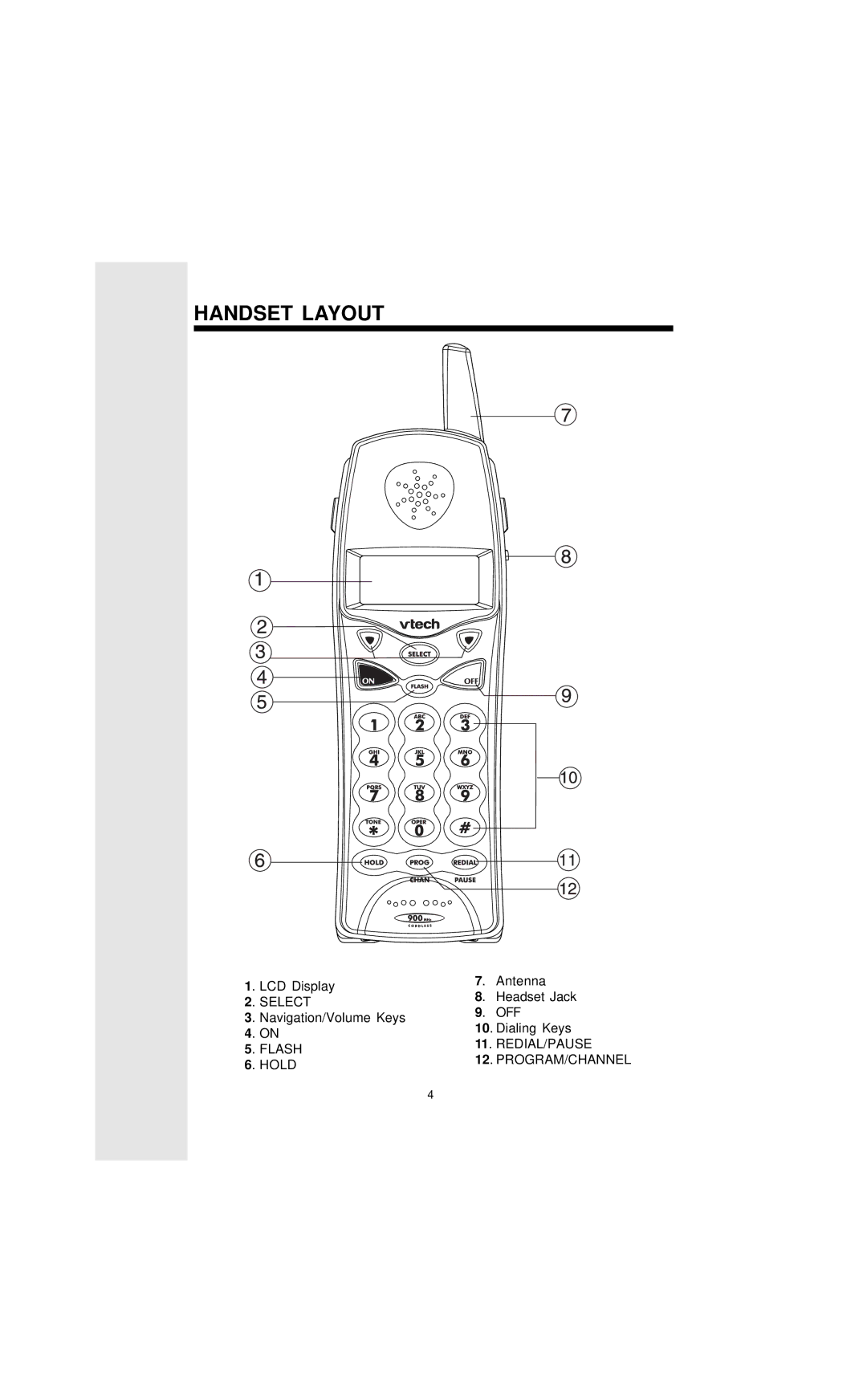 VTech VT9127 important safety instructions Handset Layout 