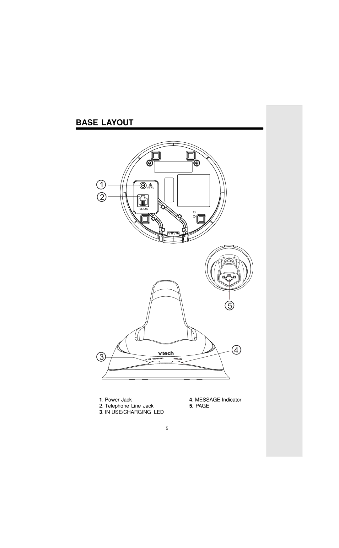 VTech VT9127 important safety instructions Base Layout 