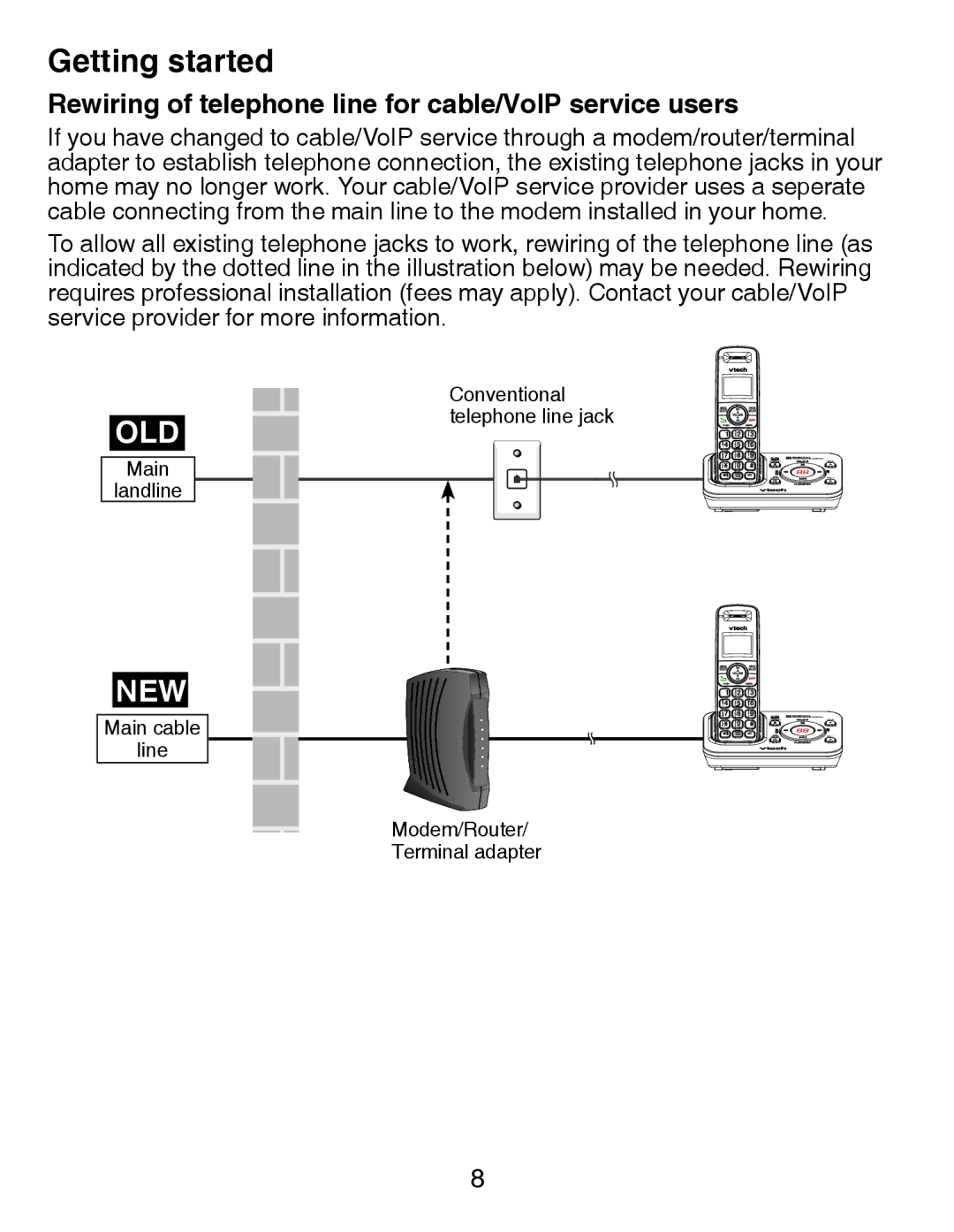 VTech CS6428-2/CS6429/ CS6249-15/CS6429-16/ CS6429-2/CS6429-3/ CS6429-4/CS6429-5 user manual 