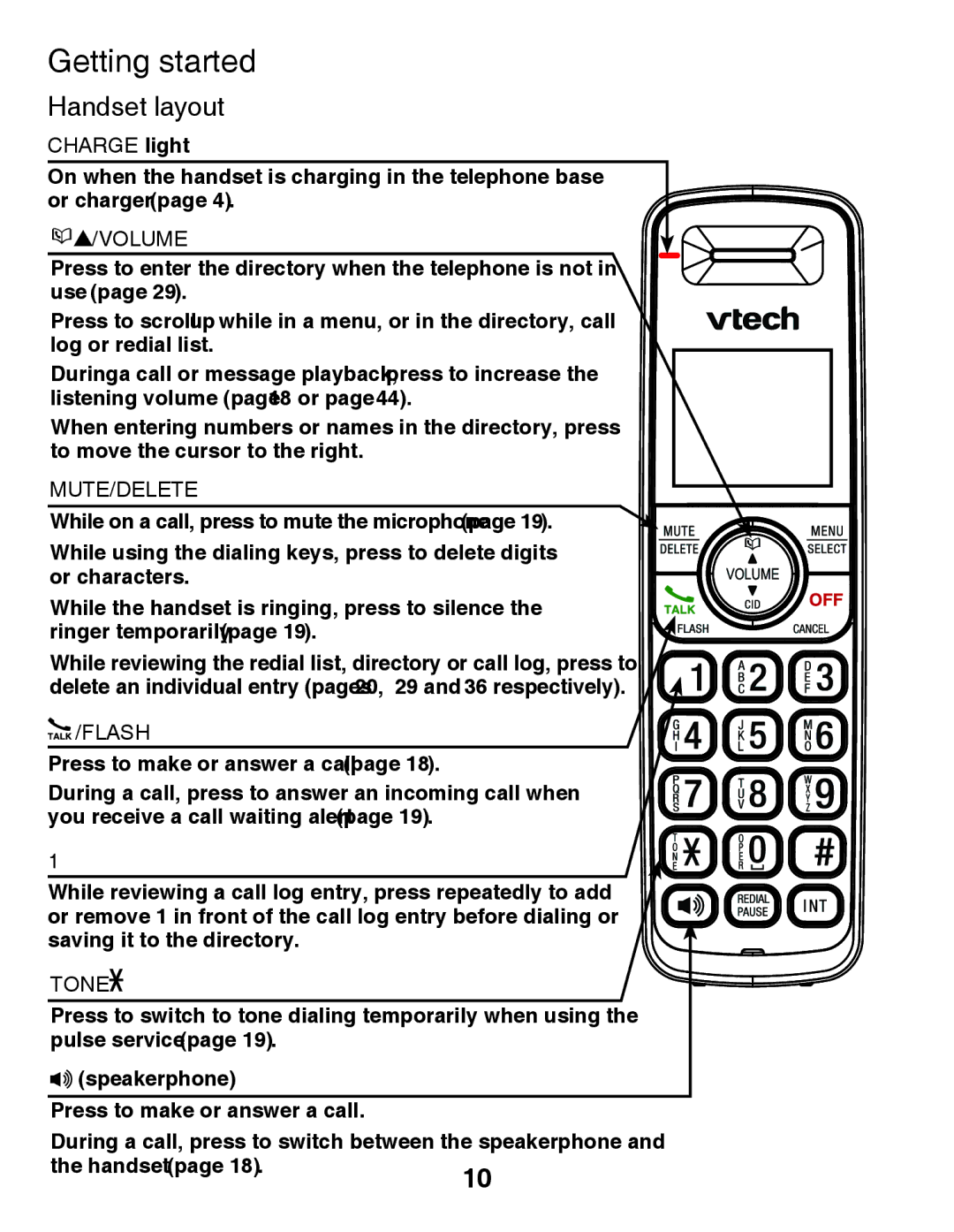 VTech CS6428-2/CS6429/ CS6249-15/CS6429-16/ CS6429-2/CS6429-3/ CS6429-4/CS6429-5 Handset layout, Charge light, Flash 