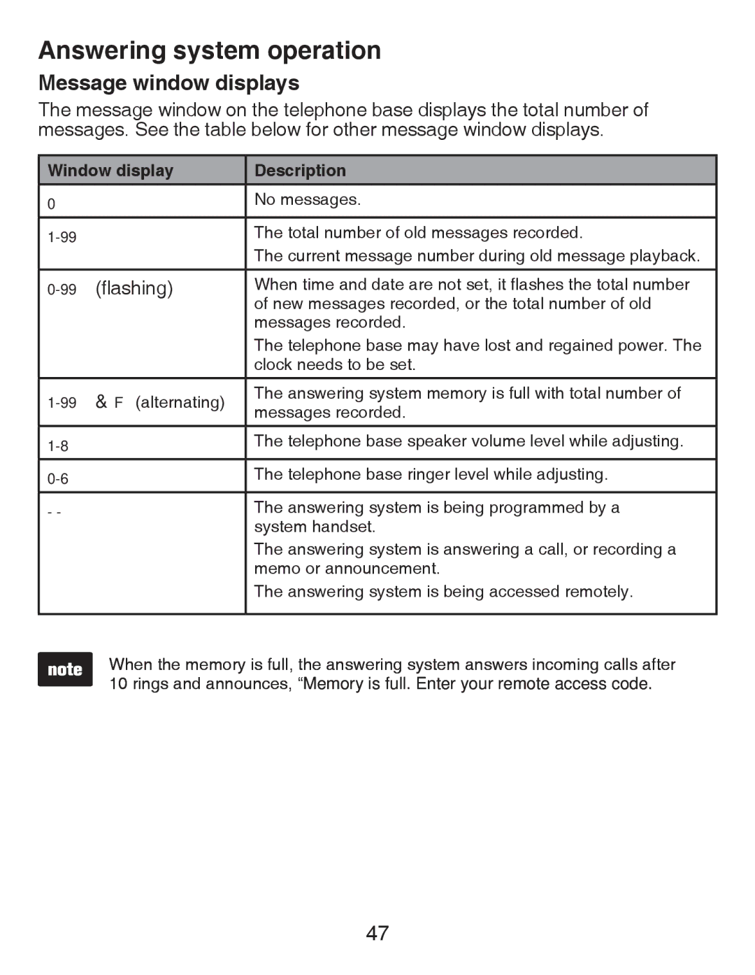 VTech CS6428-2/CS6429/ CS6249-15/CS6429-16/ CS6429-2/CS6429-3/ CS6429-4/CS6429-5 user manual Message window displays 