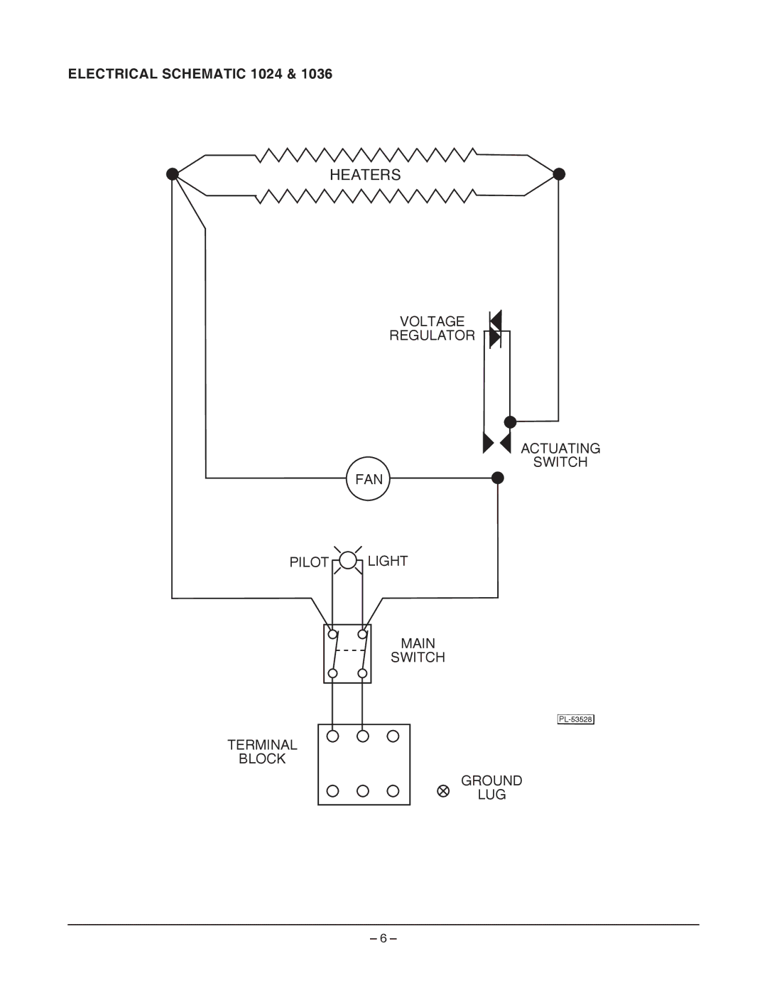 Vulcan-Hart 1048P ML-103841, 1048W ML-103840, 1036W ML-103837, 1036C ML-103836 manual Heaters, Electrical Schematic 1024 