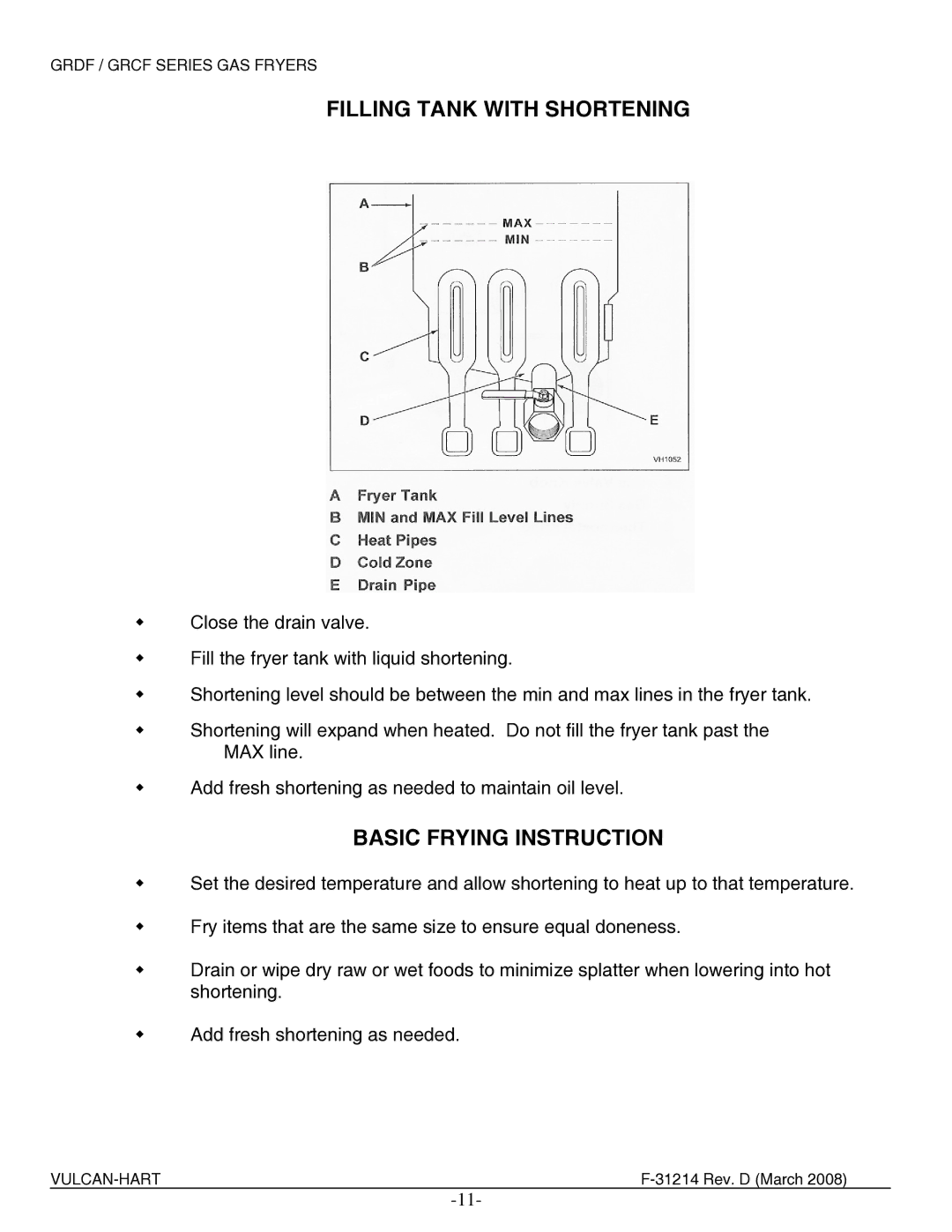 Vulcan-Hart 2XG45DF, 2XG65DF, 4GR85CF, 3GR85DF, 4GR45CF, 3GR85CF, 1GR65C Filling Tank with Shortening, Basic Frying Instruction 