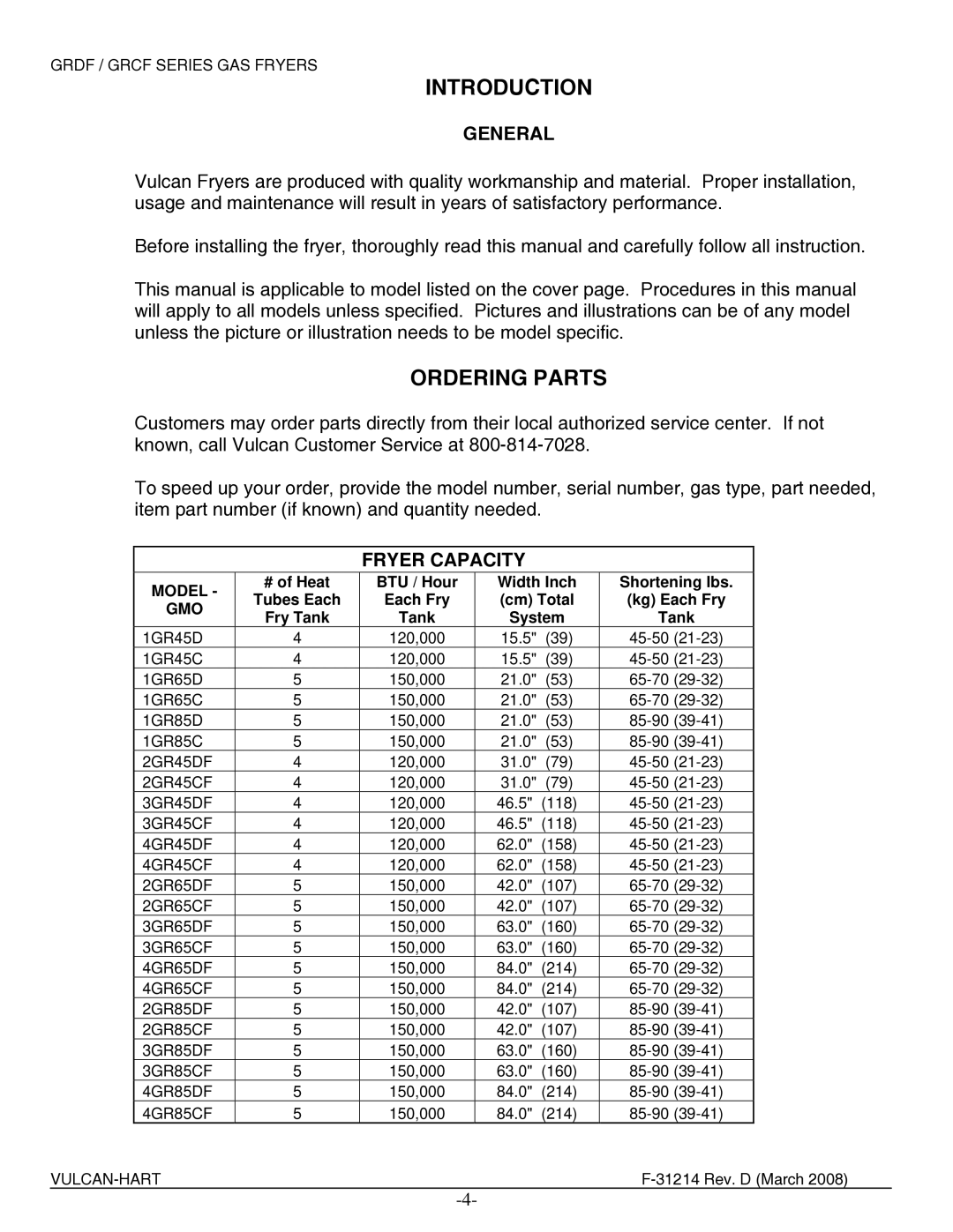 Vulcan-Hart 3GR85CF, 2XG65DF, 4GR85CF, 3GR85DF, 4GR45CF, 3GR45DF, 4GR45DF, 4GR85DF, 4GR65CF Introduction, Ordering Parts, General 