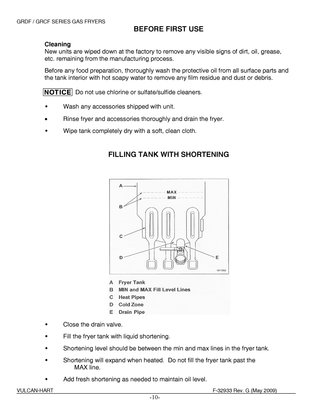 Vulcan-Hart 1GR45CF ML-136791, 3GR45DF ML-136427, 1GR85D ML-136413 Before First USE, Filling Tank with Shortening, Cleaning 