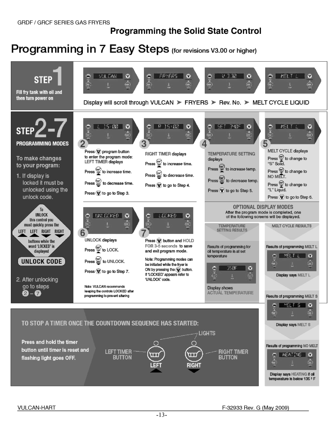 Vulcan-Hart 1GR65C ML-136415, 3GR45DF ML-136427, 2GR45DF ML-136424, 2GR45CF ML-136431 Programming the Solid State Control 